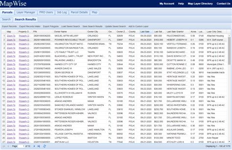 View Real Estate Records .